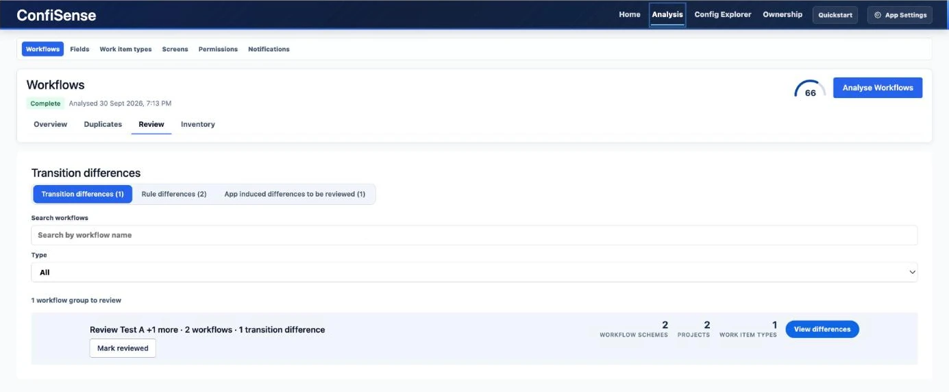 Workflow Review tab listing a group with a transition difference