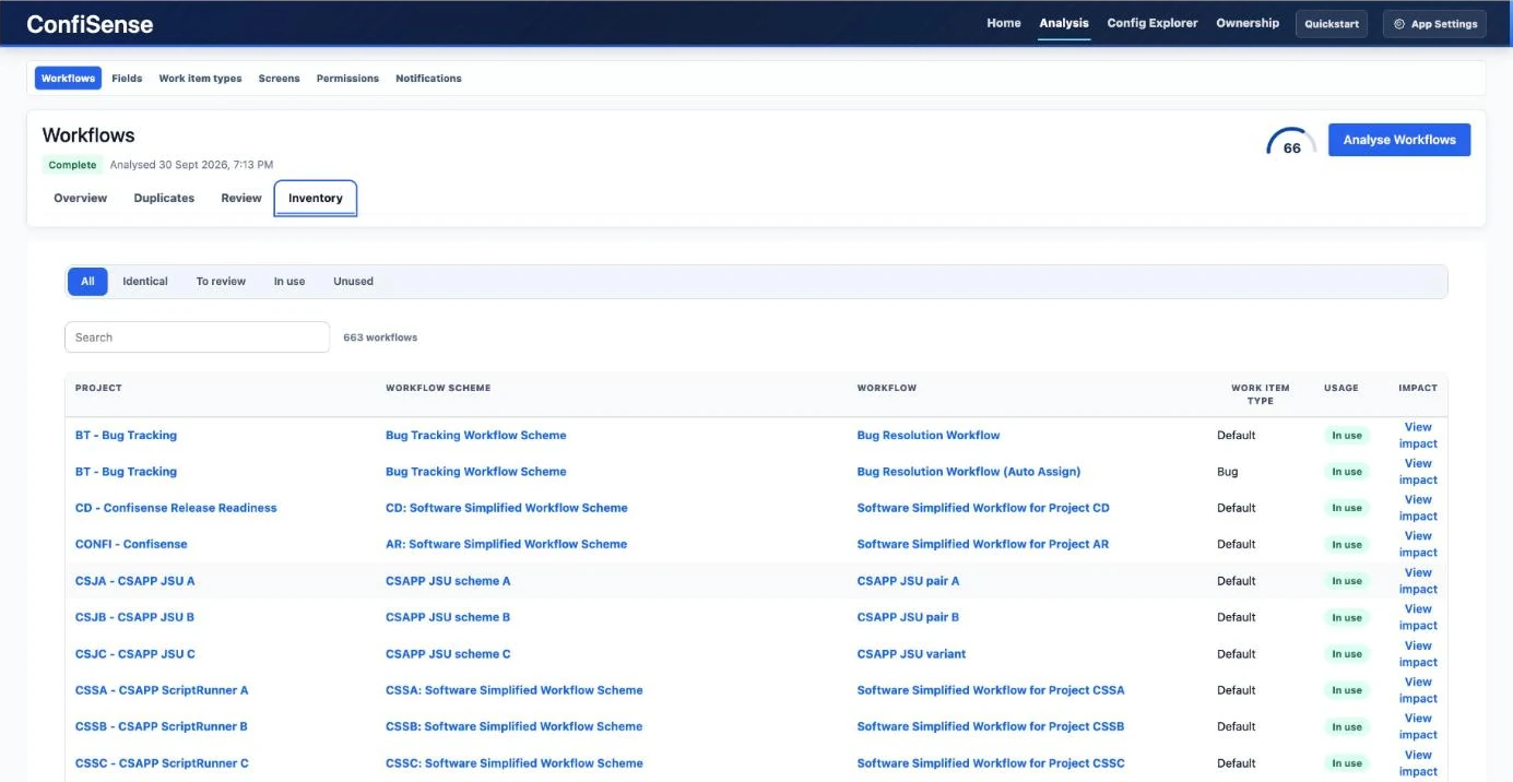 Workflows inventory listing projects, workflow schemes, workflows and usage